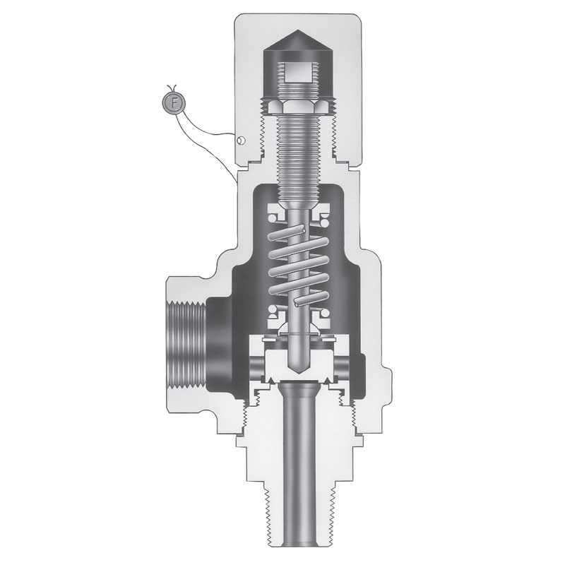 1890 Series - Process Valve